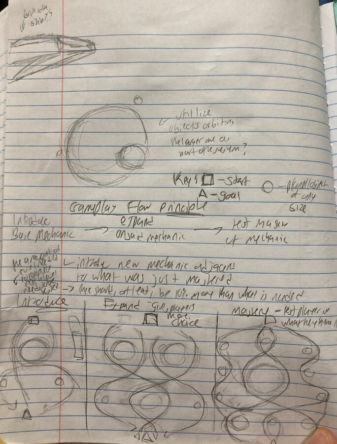 Level Design Concepting