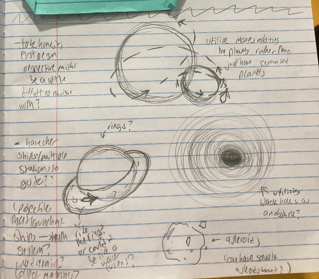 Level Design Concepting